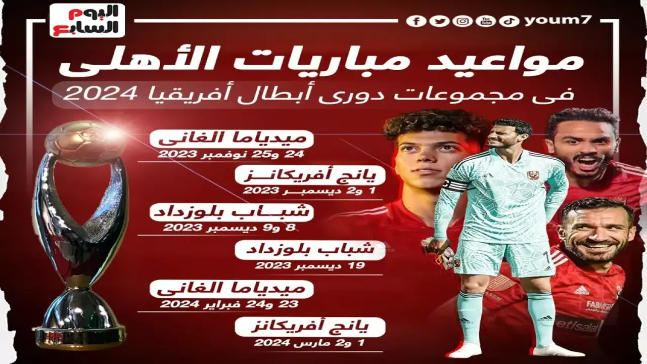 موعد قمة الأهلي والترجي القادمة: هل ينجو المارد الأحمر من فخ تونس؟